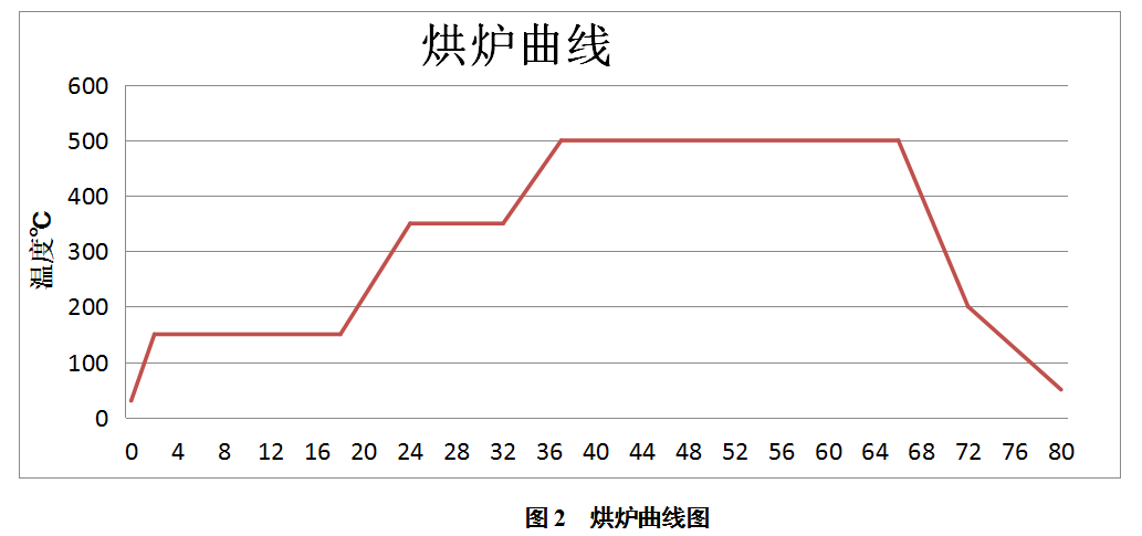 1610585048141997.png image.png