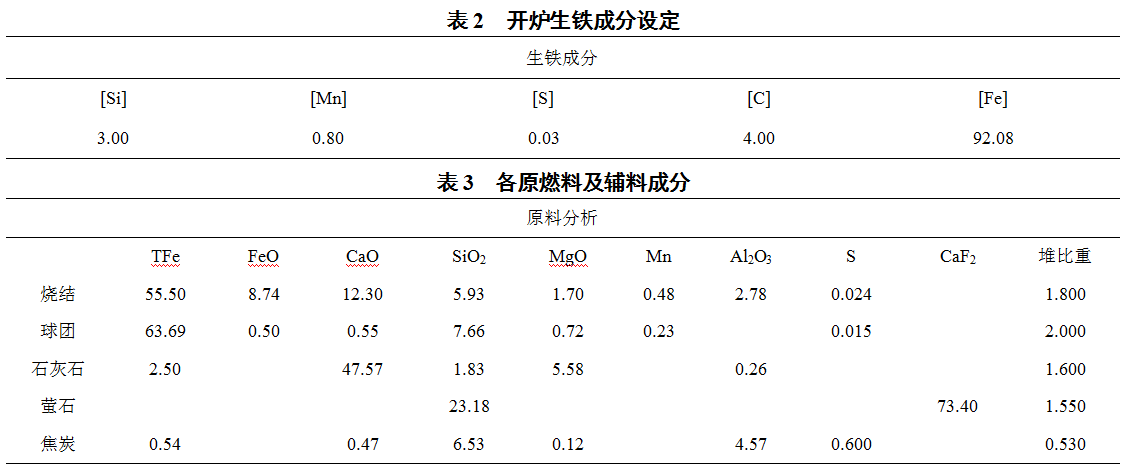 1610585075771036.png image.png