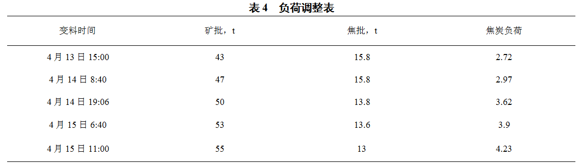 1610585145876103.png image.png