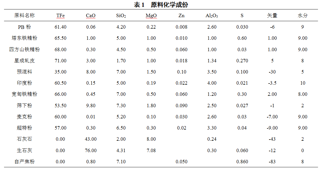 1610932164881119.png image.png