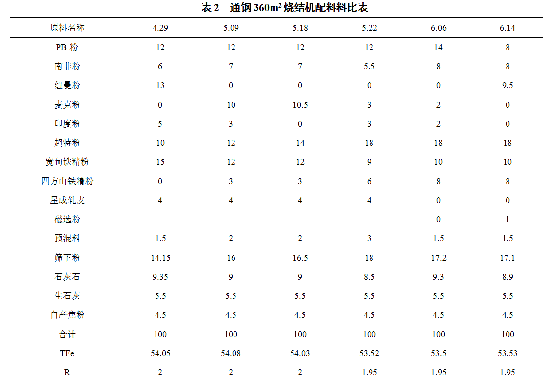 1610932196284916.png image.png