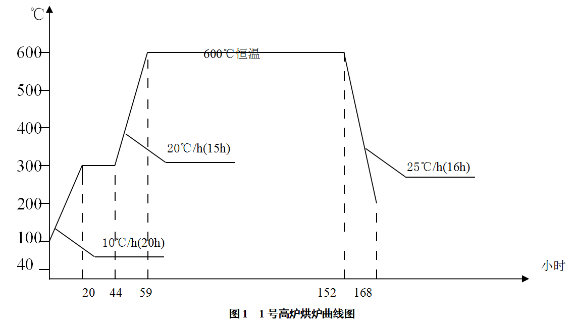 1610933912640078.png image.png