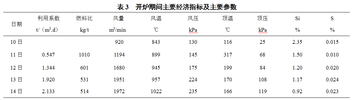 1610934058164447.png image.png