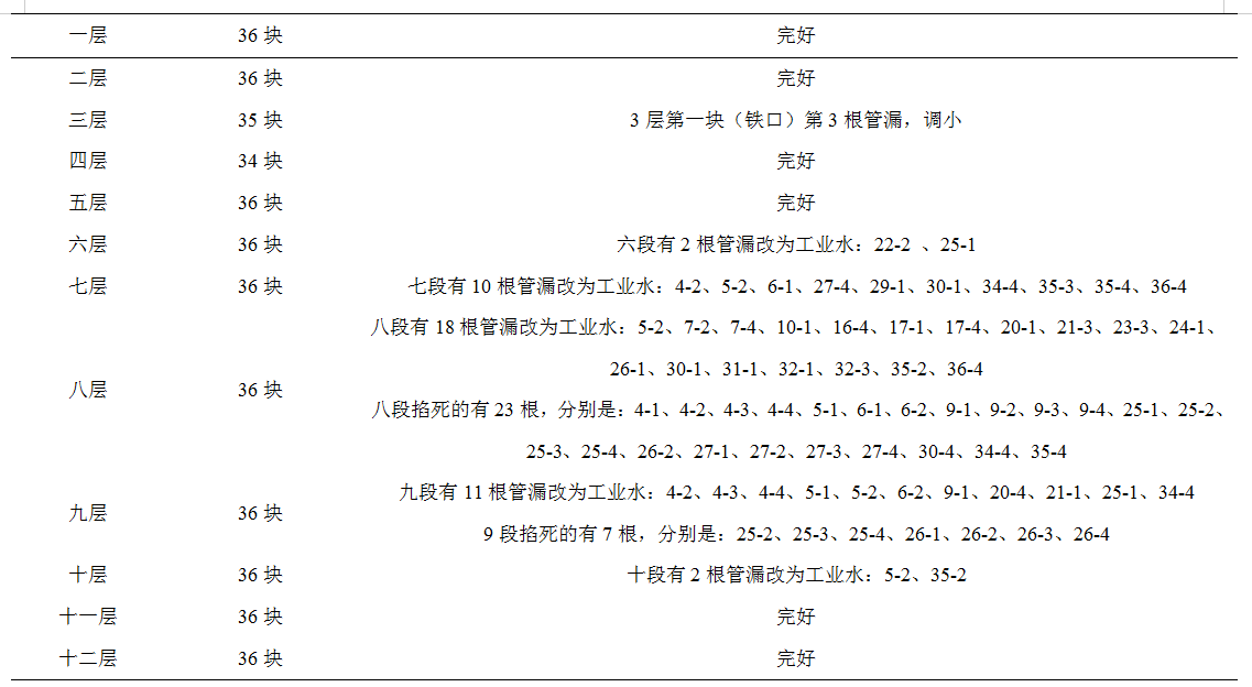 1610934238974588.png image.png