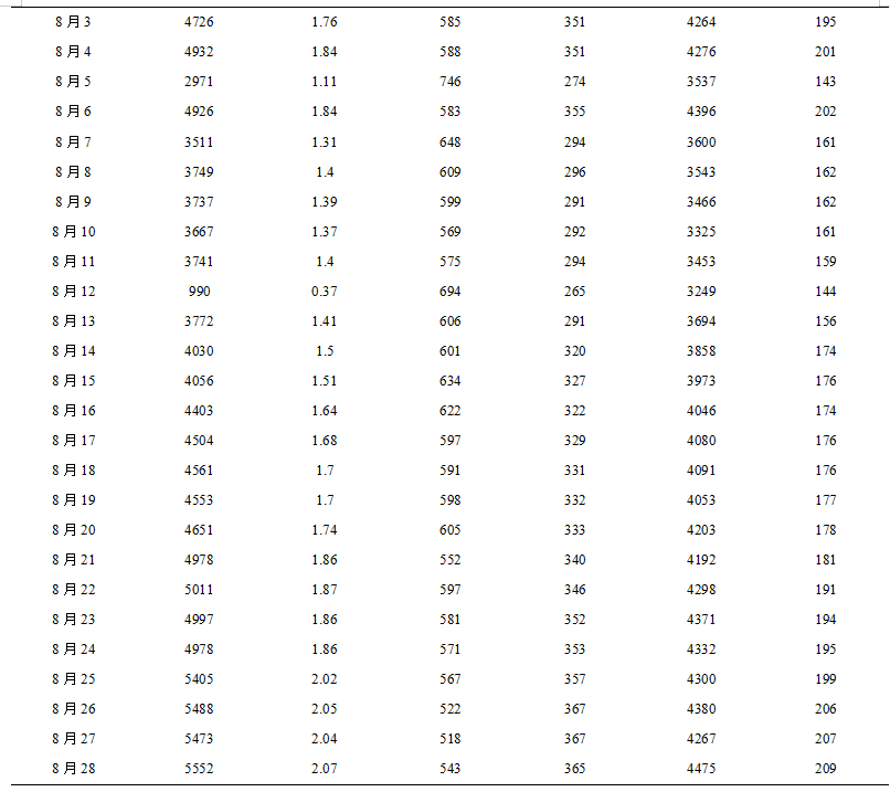 1610934933791181.png image.png