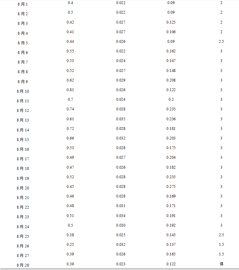 1610935023114549.png image.png