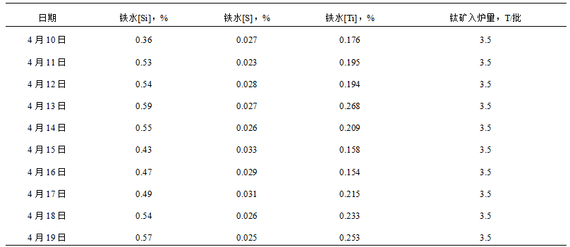 1610935100338827.png image.png