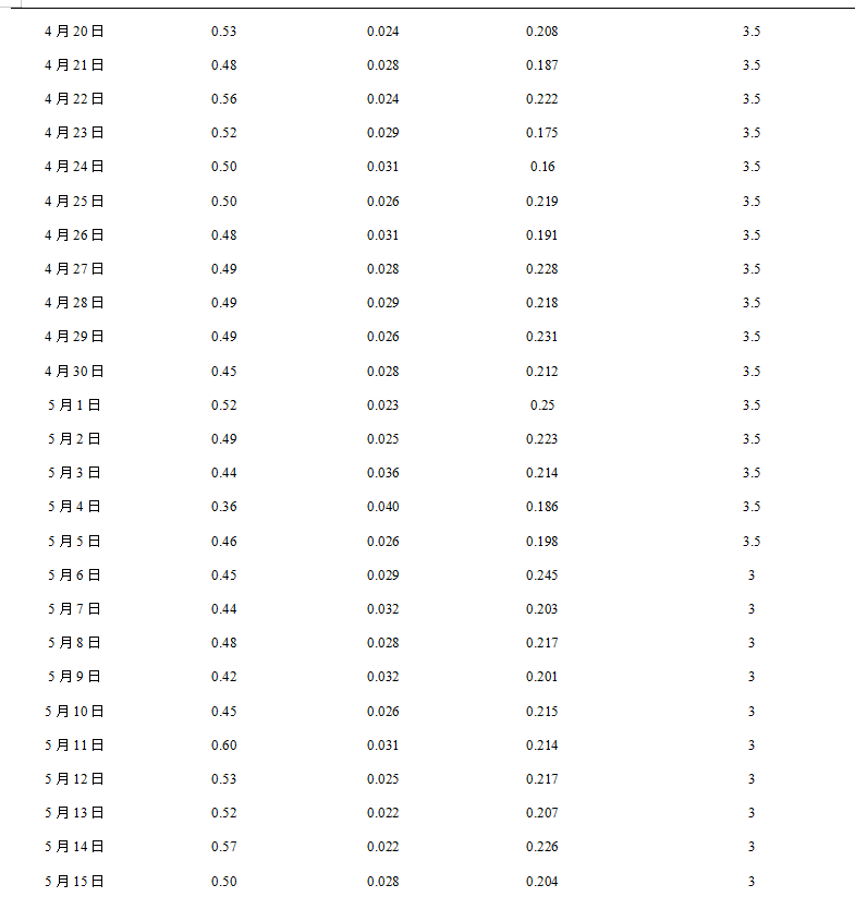 1610935125676810.png image.png