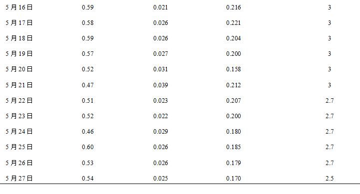 1610935135307733.png image.png