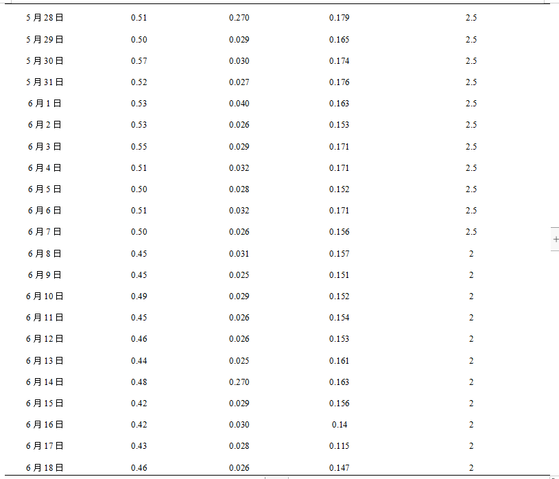 1610935157738254.png image.png