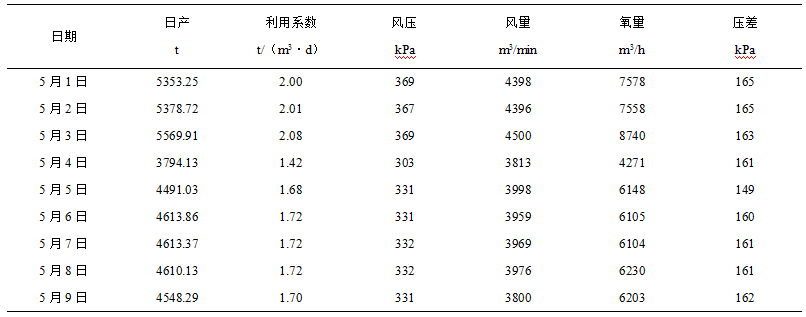 1610935286733536.png image.png