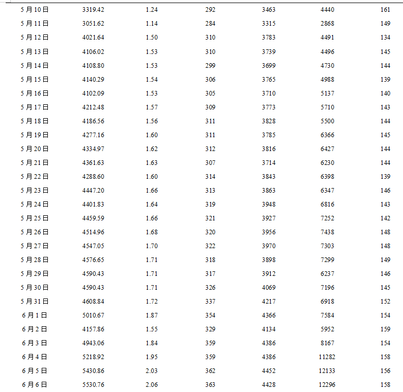 1610935300981472.png image.png