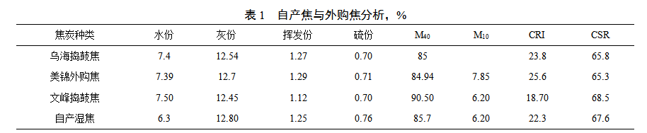 1614817469964351.png image.png