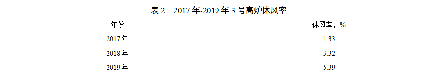 1614817488393513.png image.png