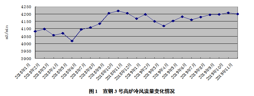 1614817535340299.png image.png