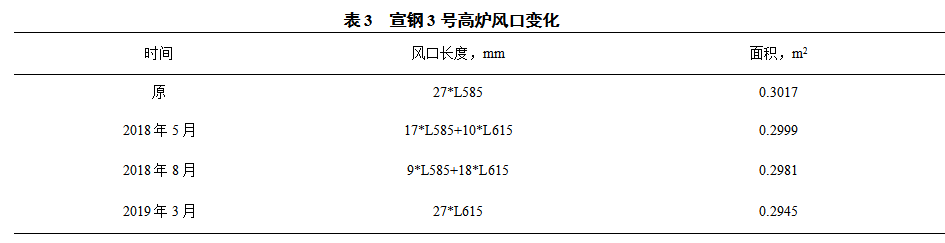 1614817556420235.png image.png