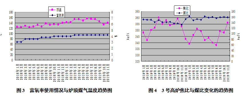 1614817586393158.png image.png