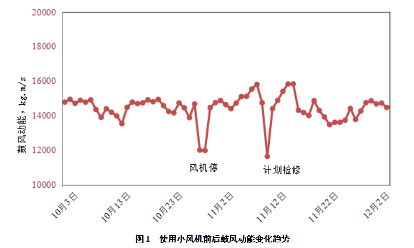 1614818366751502.png image.png