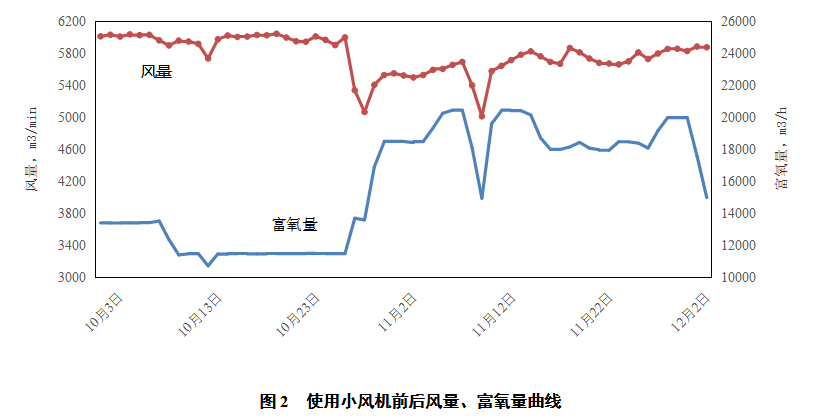 1614818385346485.png image.png