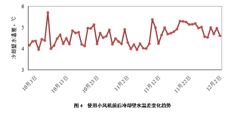 1614818486433830.png image.png