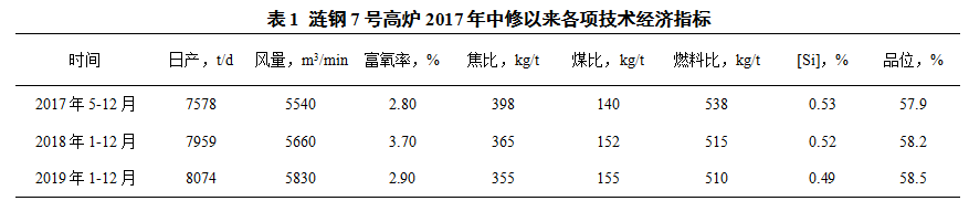 1614877112704671.png image.png