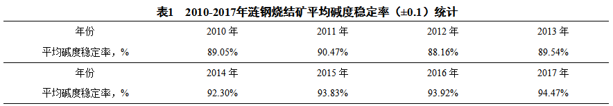 1615324234208169.png image.png