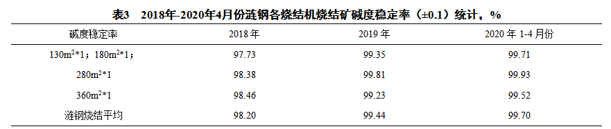 1615324354507844.png image.png