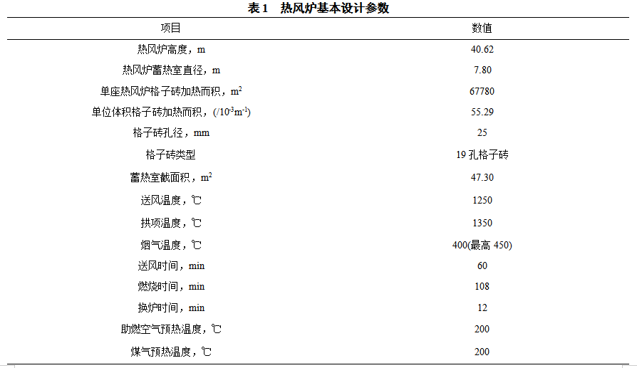 1615324794458658.png image.png