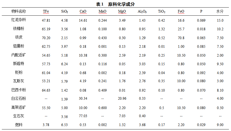 1615325127523234.png image.png