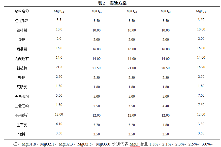 1615325139118868.png image.png