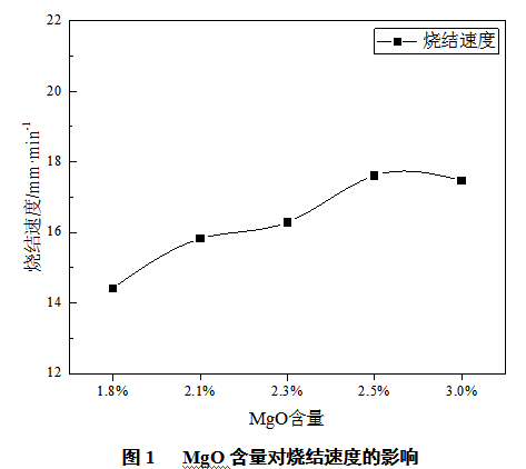 1615325156834265.png image.png