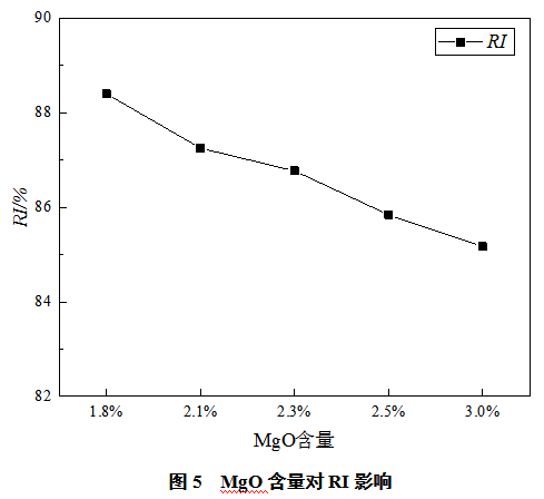 1615325281199861.png image.png