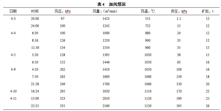 1615325545630740.png image.png