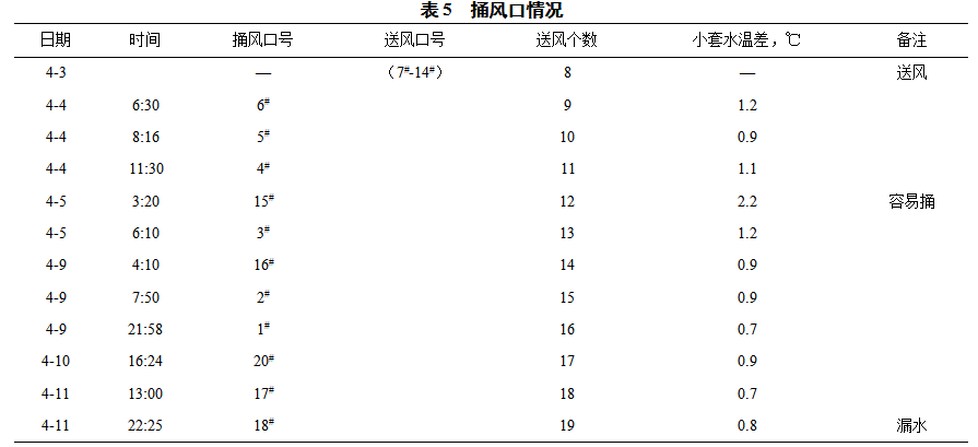 1615325564583551.png image.png