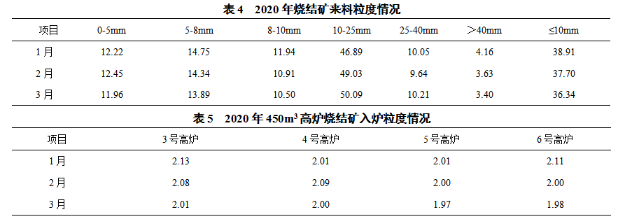 1615326050207560.png image.png