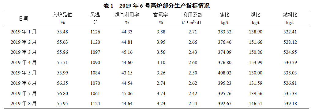 1616109201338656.png image.png