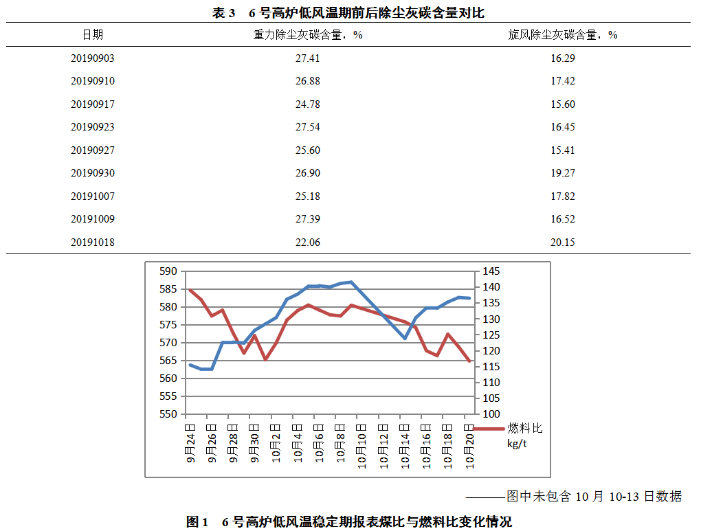 1616109244638989.png image.png