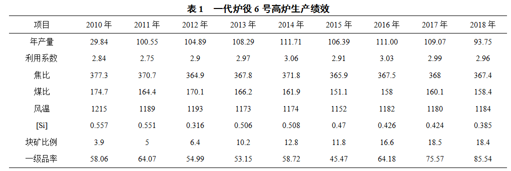 1616537312402826.png image.png