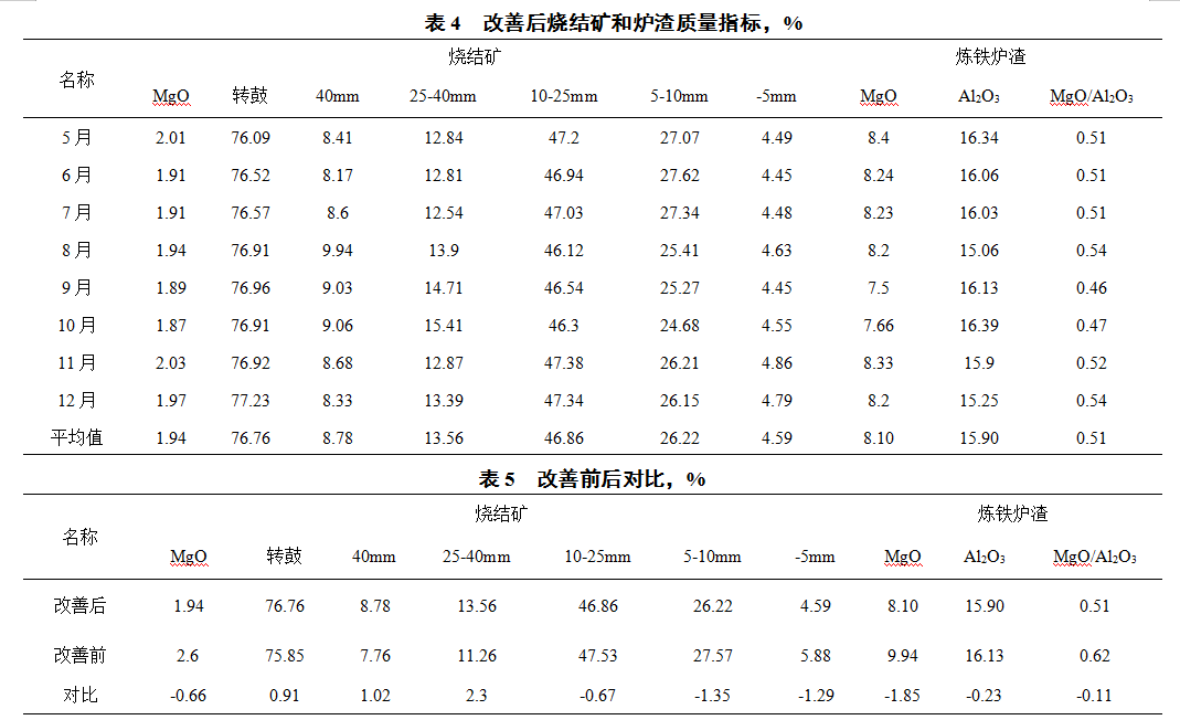 1616537700112207.png image.png