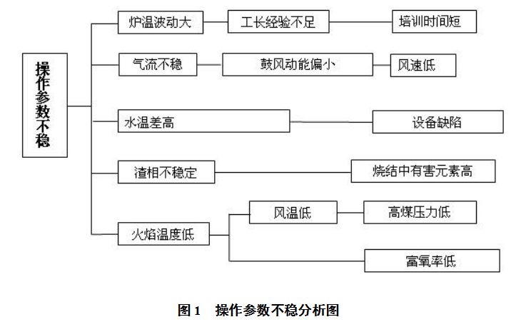 1616537880537360.png image.png