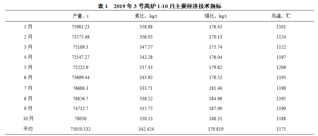 1616537901981234.png image.png