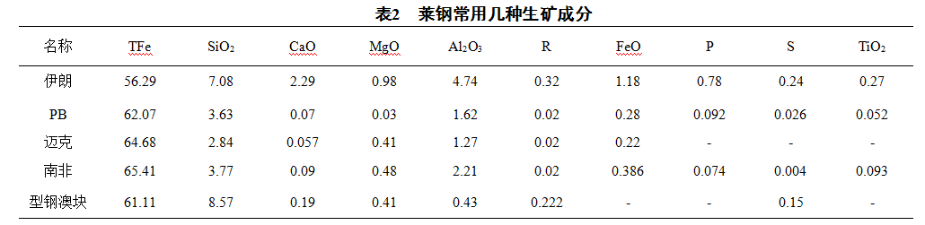 1616538123607153.png image.png