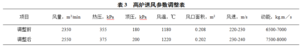 1616538824332911.png image.png