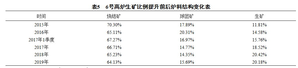 1616538864723927.png image.png