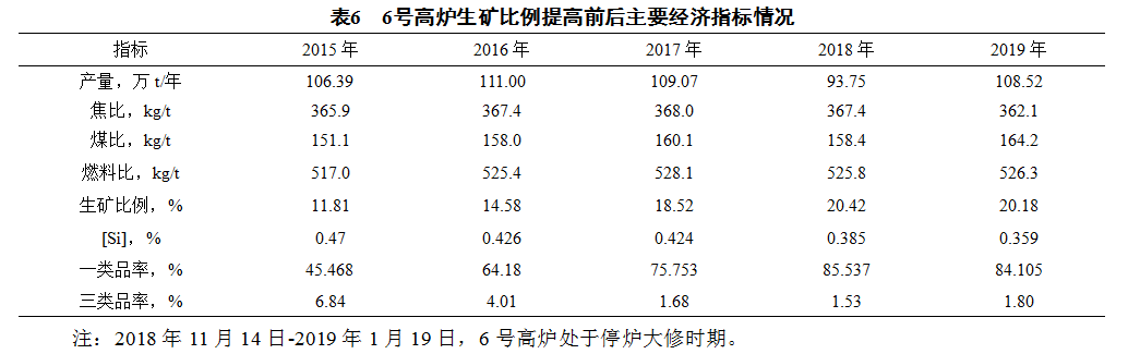 1616538886546978.png image.png