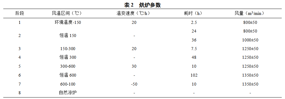 1617235433684513.png image.png