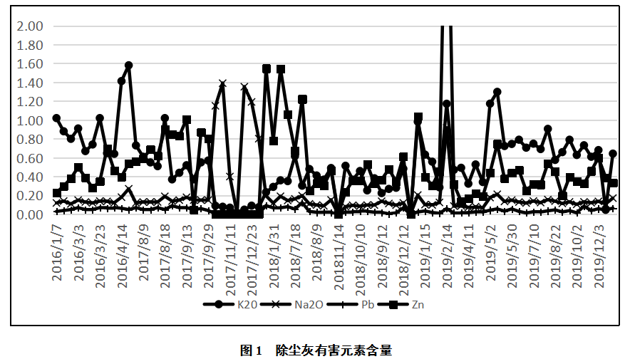 1617235585940471.png image.png