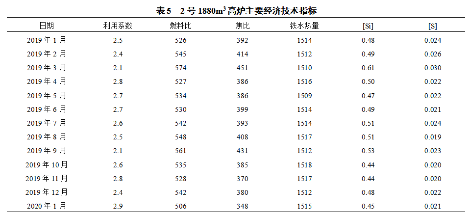 1617235681549802.png image.png