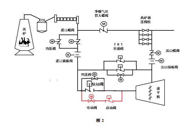 1617236101503704.png image.png