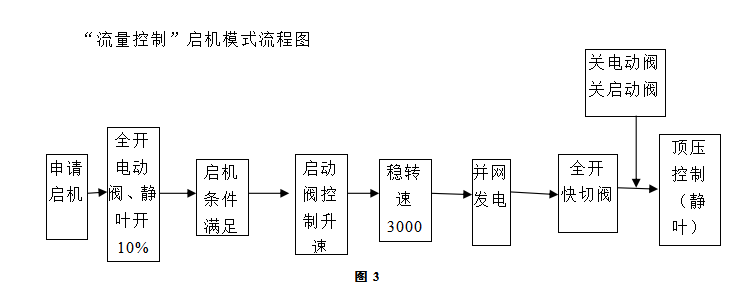 1617236124143709.png image.png